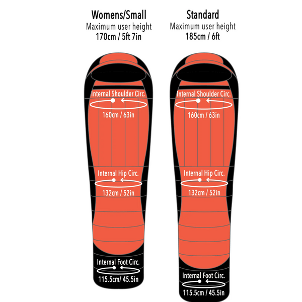 Mont Helium 450 Womens Sleeping Bag - Image 4