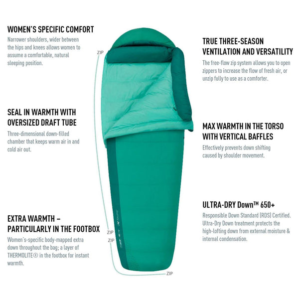 Sea to Summit Journey l Women's Down Sleeping Bag -1C - Image 2